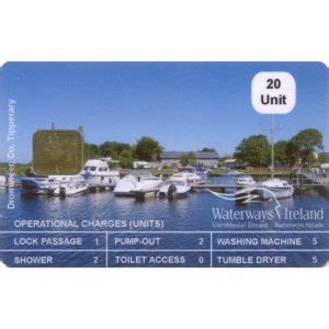 inland waterways ireland smart card|all ireland waterways.